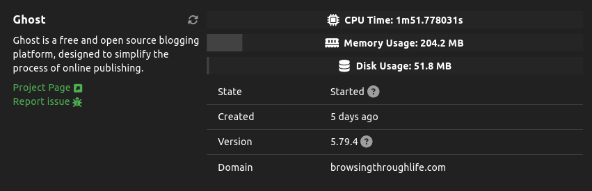 Data usage information for my new Ghost blog.