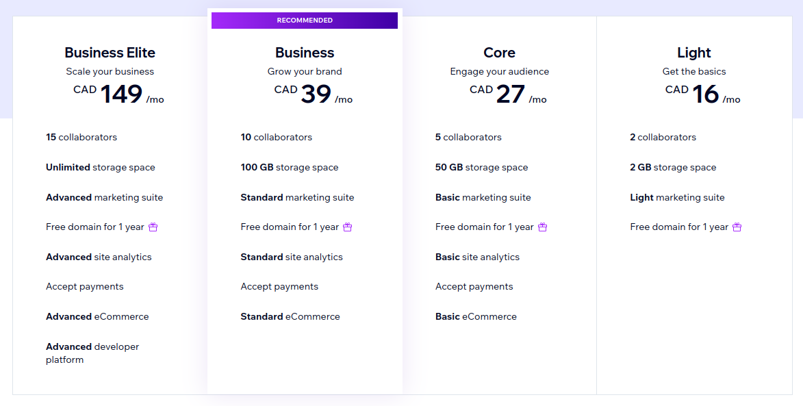 Wix's four hosting plans. They are priced at $16/mo, $27/mo, $39/mo, and $149/mo and offer varying perks and features.